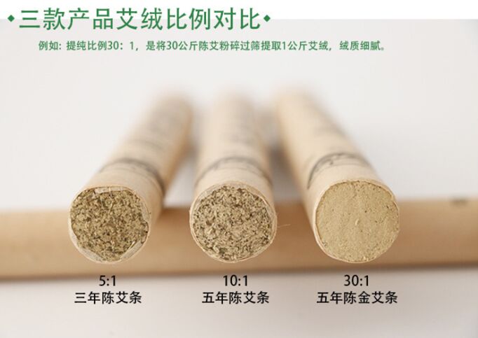 艾絨對(duì)比.jpg